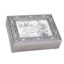 Mom You are my Best Friend Music Box Plays Wonderful World