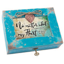 My Heart Will Be There Locket Music Box Plays You Light Up My Life