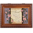 Cottage Garden Aunt You Have Brought Much Joy Woodgrain Rope Trim Jewelry Music Box Plays Wind Beneath My Wings