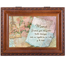 Cottage Garden Mama Wood Finish Jewelry Music Box You Light Up My Life