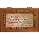 Mom Your Love Petite Rose Music Box Plays Wind Beneath My Wings
