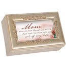 Mom I Love You Petite Rose Music Box Plays Wind Beneath My Wings