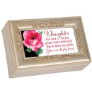 Daughter Love Petite Rose Music Box Plays You Light Up My Life