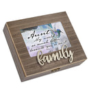 Aunt Metal Applique Family Music Box Plays Wonderful World