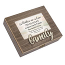 Mother-In-Law Metal Applique Music Box Plays Tune How Great Thou Art