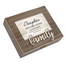 Daughter Loved Metal Applique Music Box Plays Tune How Great Thou Art