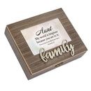 Aunt  Brighter Metal Applique Music Box Plays Tune How Great Thou Art