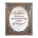 Love Means The World Oval Silver 8 x 10  Oval Photo Frame