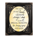 Treasure Family Black 8 x 10 Photo Frame