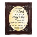 Treasure Family Mahogany 8 x 10 Photo Frame